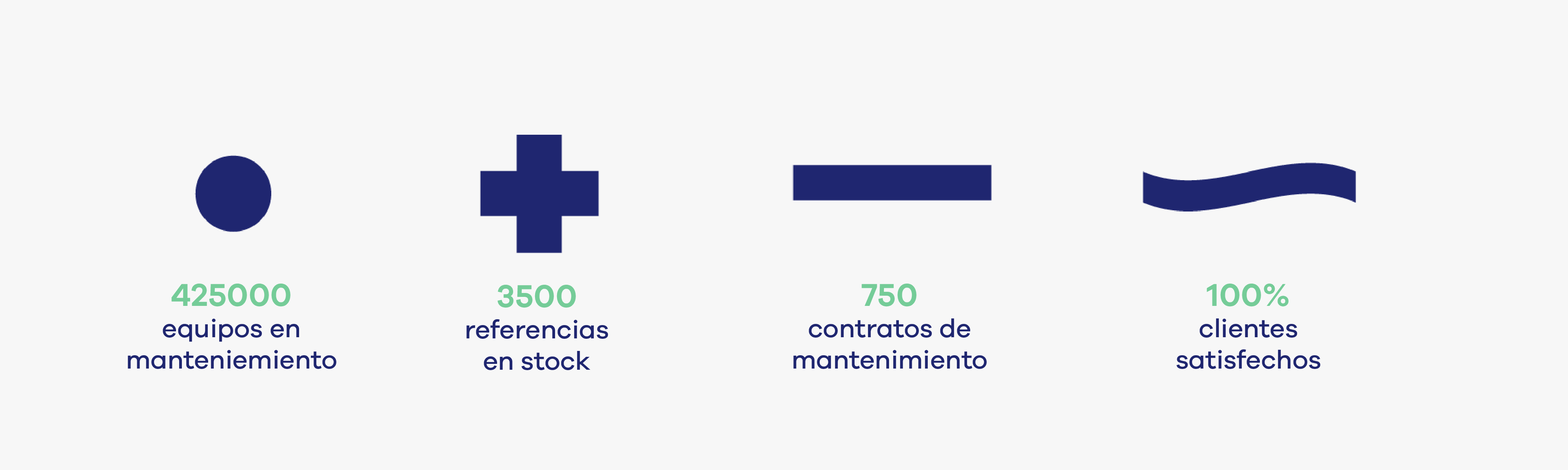 Odoo • Una imagen con una leyenda