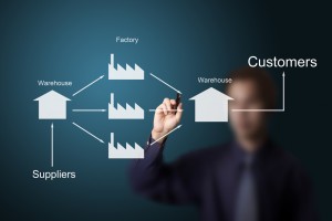 Cisco & IoT