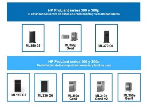 Servidores HP ProLiant ML