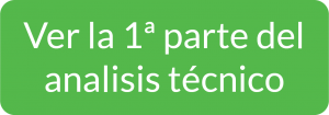 Analisis Arista 7050SX-64
